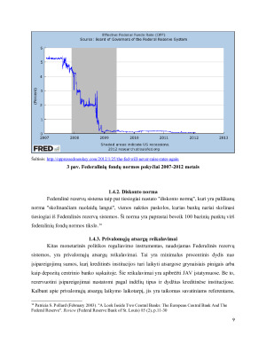 JAV MONETARINĖ POLITIKA.FEDERALINIS REZERVO FONDAS. Paveikslėlis 9