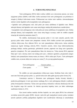 KAPITALO PELNINGUMO RODIKLIŲ ANALIZĖ. Paveikslėlis 10