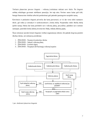 KASDIENIŲ IŠLAIDŲ PLANAVIMAS. Paveikslėlis 7