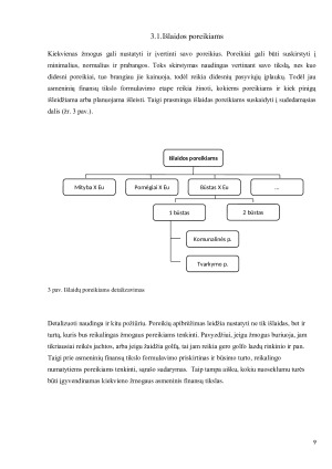 KASDIENIŲ IŠLAIDŲ PLANAVIMAS. Paveikslėlis 9