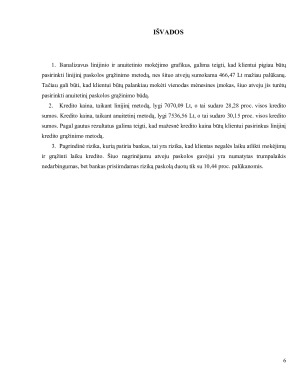 KLIENTO VARTOJIMO KREDITO MOKUMO REITINGO IR „SEB“ BANKO SĄLYGŲ NUSTATYMAS. Paveikslėlis 6