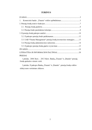 KOMERCINIO BANKO „FINASTA“ II PAKOPOS PENSIJŲ FONDO ANALIZĖ. Paveikslėlis 2