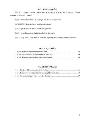 KONCENTRACIJOS RIZIKOS IR ŠALIES RIZIKOS VALDYMAS. Paveikslėlis 3