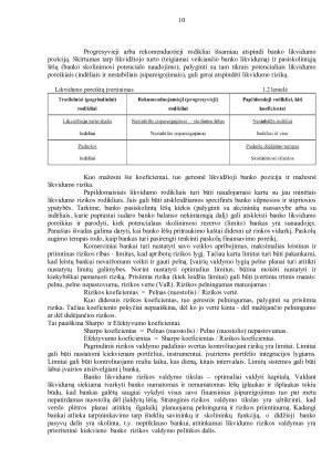 LIKVIDUMO VALDYMAS LIETUVOS KOMERCINIUOSE BANKUOSE. Paveikslėlis 10