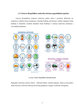 LIETUVOJE MOKAMI MOKESČIAI. Paveikslėlis 5