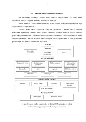 LIETUVOS BANKAS, JO TIKSLAS, PAGRINDINĖS FUNKCIJOS. KUO JO VEIKLA SUTAMPA IR KUO SKIRIASI NUO ECB VEIKLOS. Paveikslėlis 7