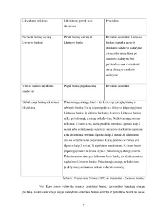 LIETUVOS DALYVAVIMAS EUROPOS CENTRINIŲ BANKŲ SISTEMOJE PO EURO ĮVEDIMO – PRIVALUMAI IR TRŪKUMAI. Paveikslėlis 7