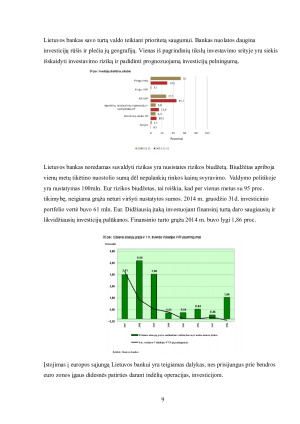LIETUVOS DALYVAVIMAS EUROPOS CENTRINIŲ BANKŲ SISTEMOJE PO EURO ĮVEDIMO – PRIVALUMAI IR TRŪKUMAI. Paveikslėlis 9