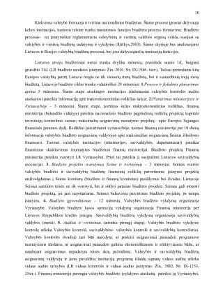 LIETUVOS IR RUSIJOS VIEŠŲJŲ FINANSŲ SISTEMOS LYGINAMOJI ANALIZĖ. Paveikslėlis 10