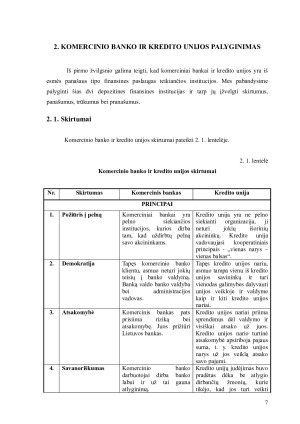LIETUVOS KOMERCINIO BANKO IR KREDITO UNIJOS SKIRTUMŲ VERTINIMAS. Paveikslėlis 7