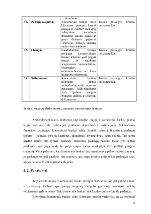 LIETUVOS KOMERCINIO BANKO IR KREDITO UNIJOS SKIRTUMŲ VERTINIMAS. Paveikslėlis 9
