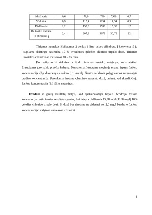 Reagento dozės fosforui iš nuotekų šalinti nustatymas. Paveikslėlis 5