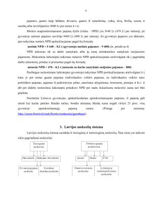 Lietuvos mokesčių sistemos analizė ir jos palyginimas su Latvijos gyventojų pajamų mokesčiu. Paveikslėlis 9