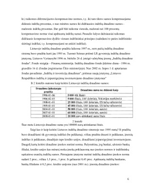 LIETUVOS RESPUBLIKOS INDĖLIŲ DRAUDIMO SISTEMA. Paveikslėlis 6