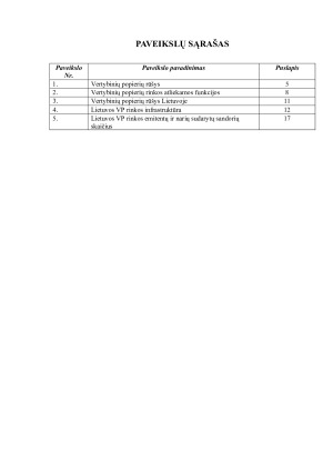 LIETUVOS VP RINKOS INTEGRACIJOS Į PASAULINES RINKAS ANALIZĖ. Paveikslėlis 3