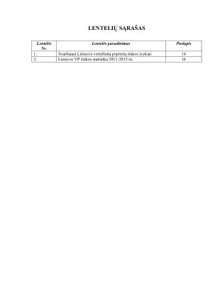 LIETUVOS VP RINKOS INTEGRACIJOS Į PASAULINES RINKAS ANALIZĖ. Paveikslėlis 4