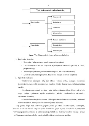 LIETUVOS VP RINKOS INTEGRACIJOS Į PASAULINES RINKAS ANALIZĖ. Paveikslėlis 9