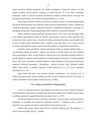 Nuosavo kapitalo formavimo politika UAB „AAA Baltic Reklama“ įmonėje. Paveikslėlis 10