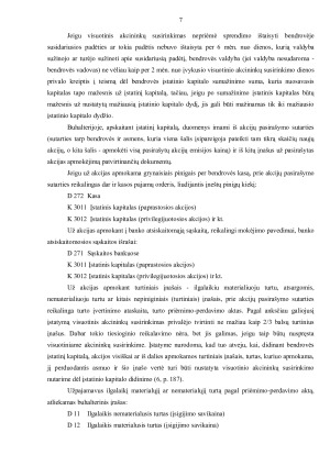 Nuosavo kapitalo formavimo politika UAB „AAA Baltic Reklama“ įmonėje. Paveikslėlis 7