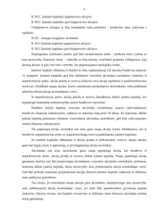 Nuosavo kapitalo formavimo politika UAB „AAA Baltic Reklama“ įmonėje. Paveikslėlis 8