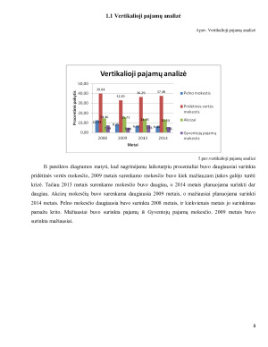 LR VALSTYBĖS BIUDŽETO ANALIZĖ. Paveikslėlis 8