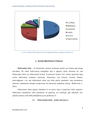 MOKAMOSIOS KORTELĖS, E-ČEKIAI, E-PINIGAI, SKAITMENINIAI PINIGAI. BANKŲ ATSISKAITYMO SISTEMA. SAUGUMAS IR PATIKIMUMAS. Paveikslėlis 8