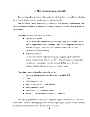 Mokesčiai verslininkams. Paveikslėlis 4