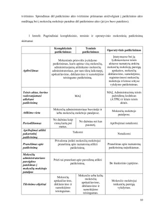 MOKESTINIAI PATIKRINIMAI IR JŲ EFEKTYVUMAS. Paveikslėlis 10