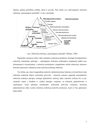 MOKESTINIAI PATIKRINIMAI IR JŲ EFEKTYVUMAS. Paveikslėlis 5