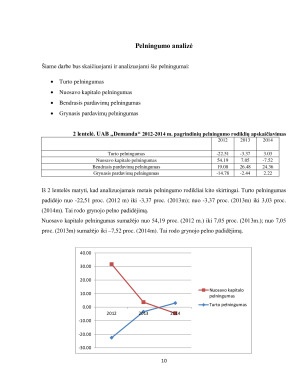 N įmonės pelningumo nuostolingumo analizė ir prognozavimas. Paveikslėlis 10