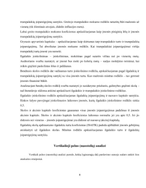 N įmonės pelningumo nuostolingumo analizė ir prognozavimas. Paveikslėlis 8