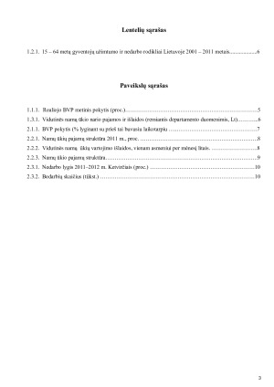NAMŲ ŪKIŲ PAJAMŲ IR IŠLAIDŲ POKYČIŲ VERTINIMAS LIETUVOJE PO KRIZINIU LAIKOTARPIU. Paveikslėlis 3