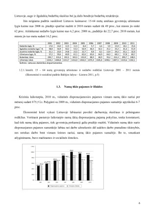 NAMŲ ŪKIŲ PAJAMŲ IR IŠLAIDŲ POKYČIŲ VERTINIMAS LIETUVOJE PO KRIZINIU LAIKOTARPIU. Paveikslėlis 6