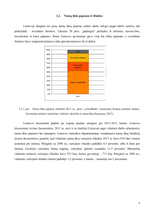 NAMŲ ŪKIŲ PAJAMŲ IR IŠLAIDŲ POKYČIŲ VERTINIMAS LIETUVOJE PO KRIZINIU LAIKOTARPIU. Paveikslėlis 9