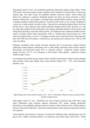 Nekilnojamojo turto rinkos kitimo tendencijos Estijoje. Paveikslėlis 6