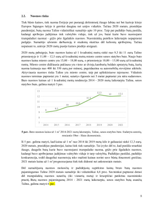 Nekilnojamojo turto rinkos kitimo tendencijos Estijoje. Paveikslėlis 8