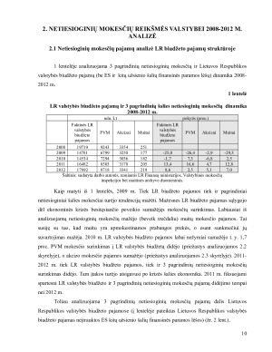 NETIESIOGINIAI MOKESČIAI IR JŲ REIKŠMĖ VALSTYBEI. Paveikslėlis 10