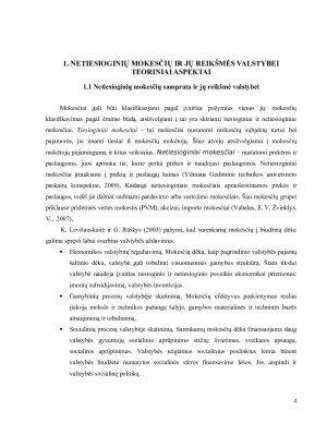 NETIESIOGINIAI MOKESČIAI IR JŲ REIKŠMĖ VALSTYBEI. Paveikslėlis 4