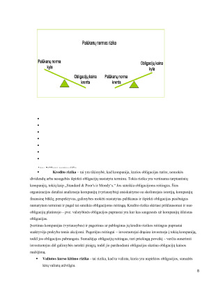 OBLIGACIJŲ KAINA, VERTĖ IR PELNINGUMAS. Paveikslėlis 8