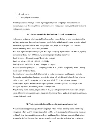 Pagrindiniai įmonių finansiniai rodikliai ir jų reikšmė finansinei analizei. Paveikslėlis 10