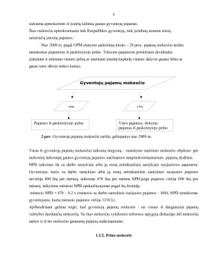 Pagrindinių mokesčių surinkimo į nacionalinį biudžetą tendencijų analizė. Paveikslėlis 5