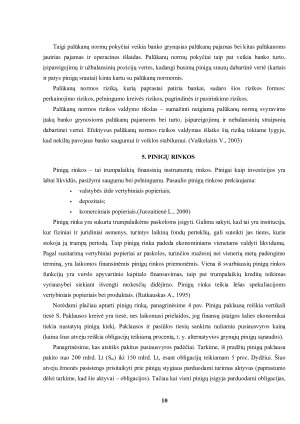 PALŪKANŲ NORMA KAIP PINIGŲ RINKOS KAINA. Paveikslėlis 10