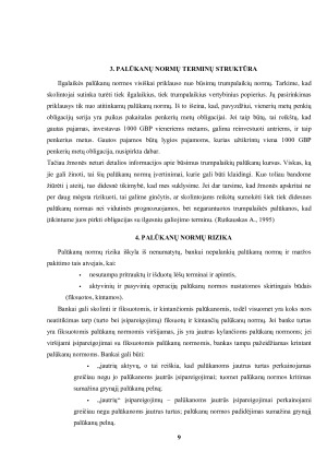 PALŪKANŲ NORMA KAIP PINIGŲ RINKOS KAINA. Paveikslėlis 9