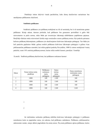 PALŪKANŲ NORMŲ MATAVIMO BŪDAI. Paveikslėlis 6