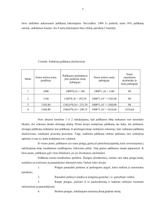 PALŪKANŲ NORMŲ MATAVIMO BŪDAI. Paveikslėlis 7