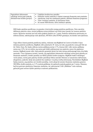 Paskolų teikėjų rinkos apžvalga, alternatyvų vertinimas, konkretaus skolintojo pasirinkimas. Paveikslėlis 5