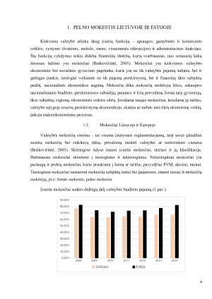 PELNO MOKESTIS IR JO ĮTAKA VALSTYBĖS BIUDŽETO PAJAMOMS LIETUVOJE IR ESTIJOJE. Paveikslėlis 4