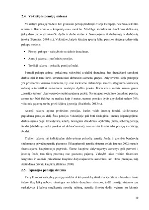 PENSIJŲ FONDAI IR JŲ GRĄŽA. Paveikslėlis 10