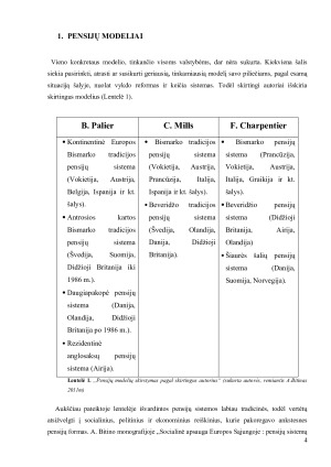 PENSIJŲ FONDAI IR JŲ GRĄŽA. Paveikslėlis 4