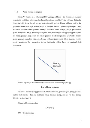 PINIGŲ PAKLAUSA IR JOS VALDYMAS. Paveikslėlis 6